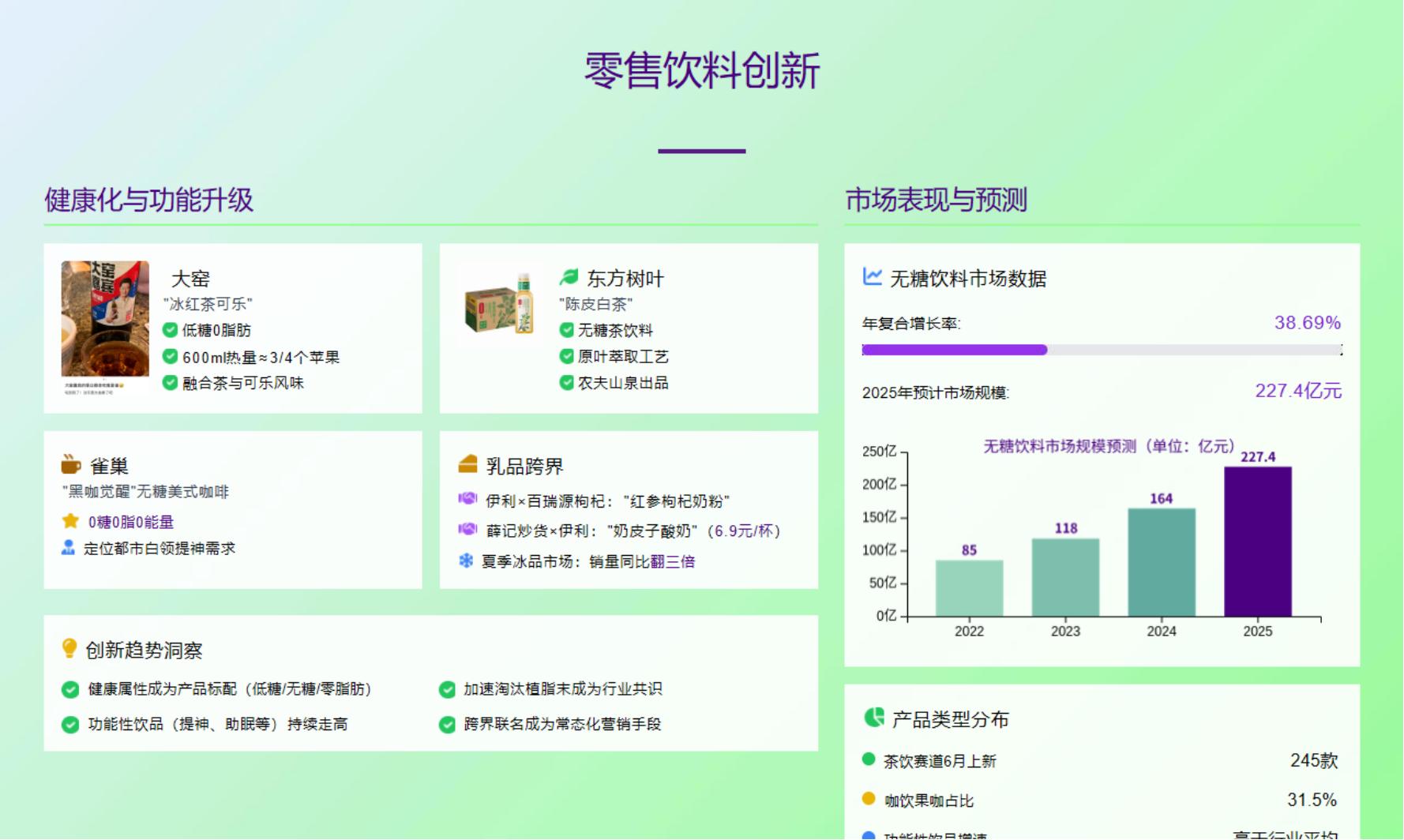 2025.07饮料行业新品趋势分析_04.jpg